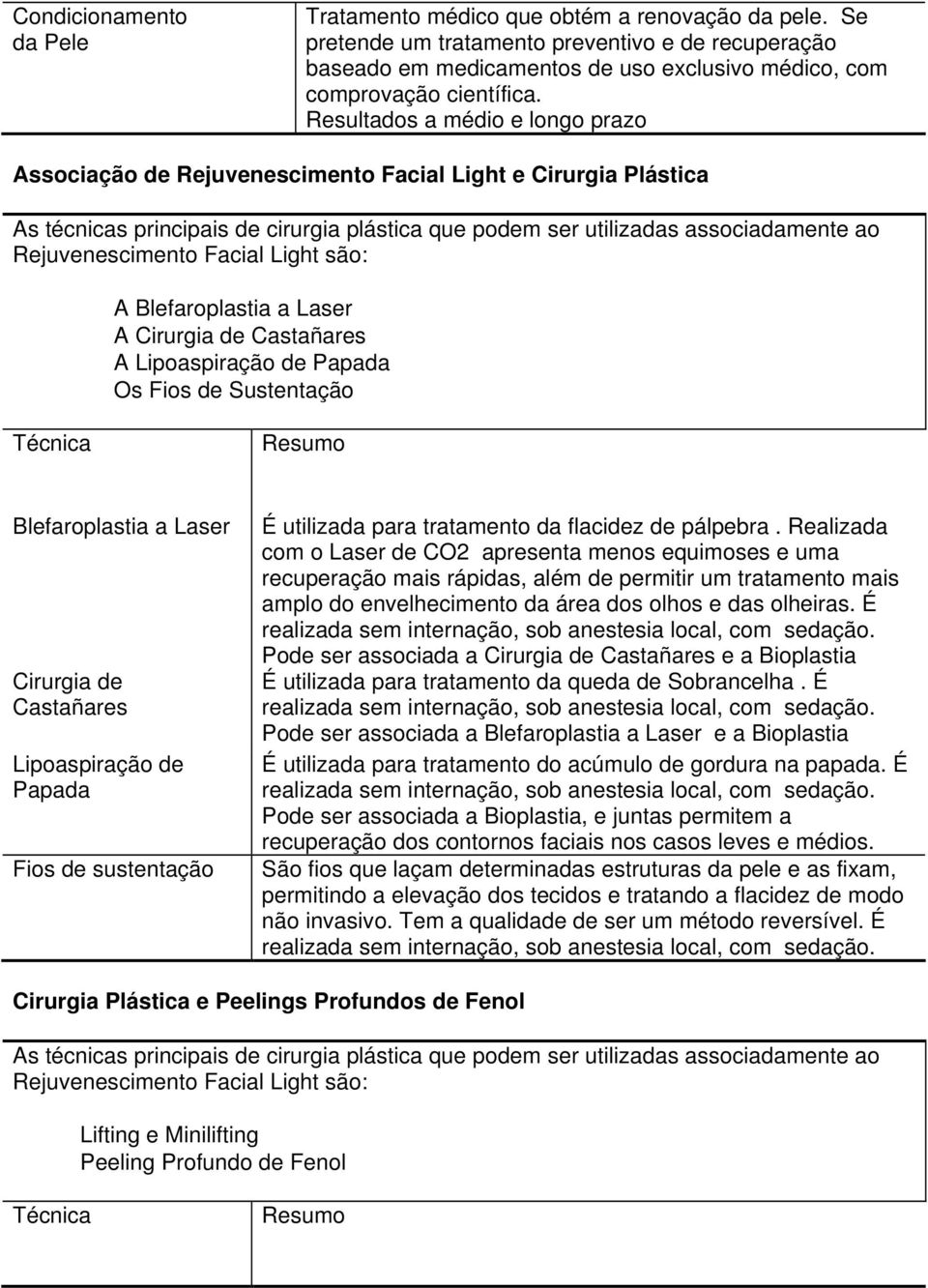 Resultados a médio e longo prazo Associação de Rejuvenescimento Facial Light e Cirurgia Plástica As técnicas principais de cirurgia plástica que podem ser utilizadas associadamente ao