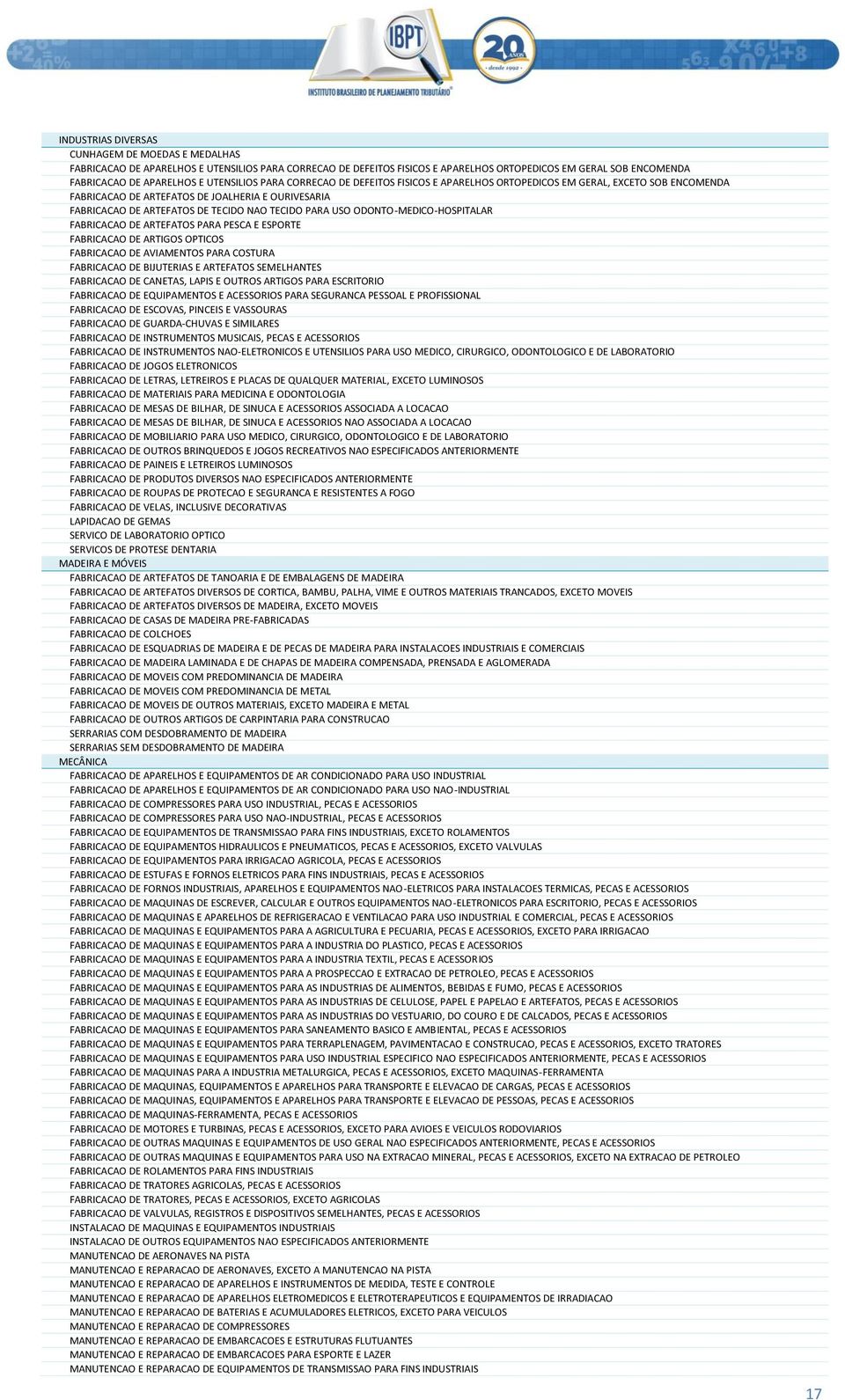 PARA USO ODONTO-MEDICO-HOSPITALAR FABRICACAO DE ARTEFATOS PARA PESCA E ESPORTE FABRICACAO DE ARTIGOS OPTICOS FABRICACAO DE AVIAMENTOS PARA COSTURA FABRICACAO DE BIJUTERIAS E ARTEFATOS SEMELHANTES