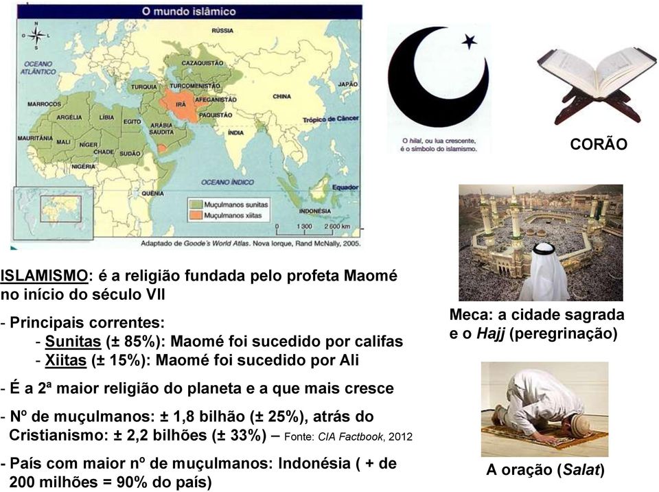 cresce - Nº de muçulmanos: ± 1,8 bilhão (± 25%), atrás do Cristianismo: ± 2,2 bilhões (± 33%) Fonte: CIA Factbook, 2012 - País
