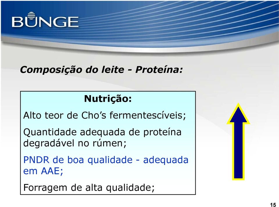 de proteína degradável no rúmen; PNDR de boa