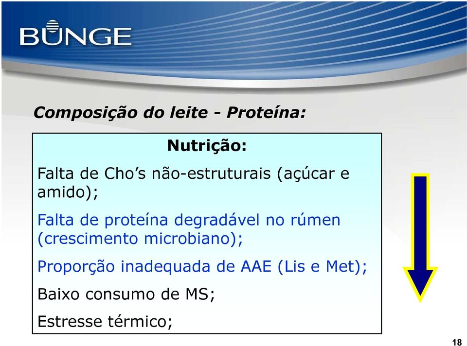 degradável no rúmen (crescimento microbiano); Proporção