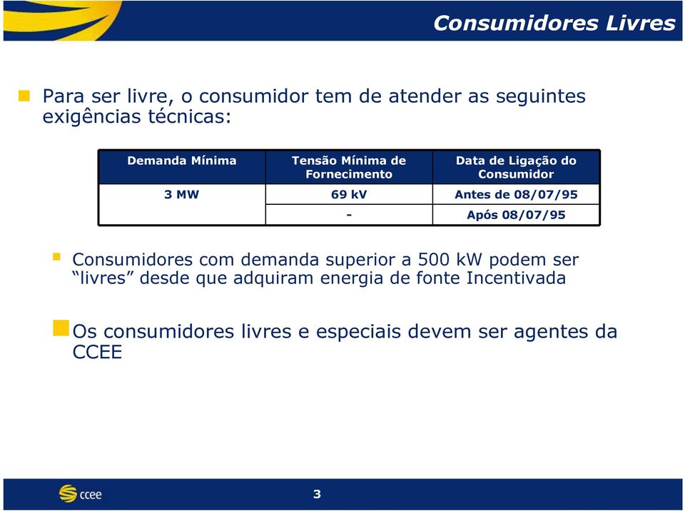 Antes de 08/07/95 - Após 08/07/95 Consumidores com demanda superior a 500 kw podem ser livres