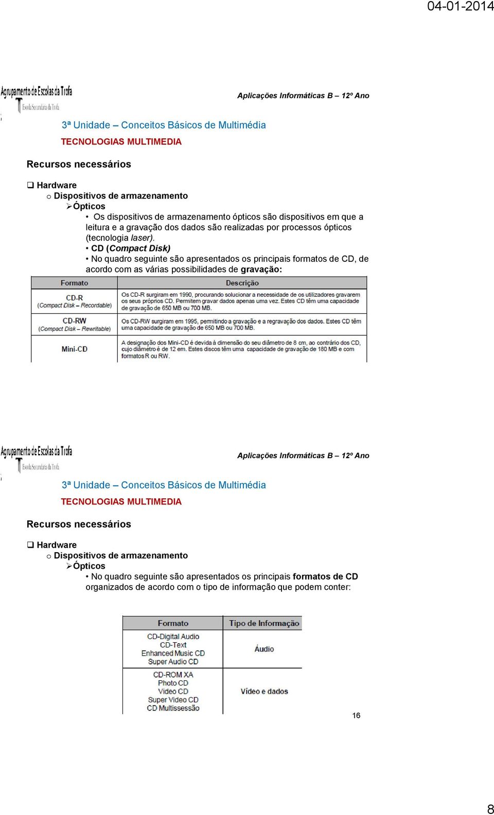 CD (Compact Disk) No quadro seguinte são apresentados os principais formatos de CD, de acordo com as várias