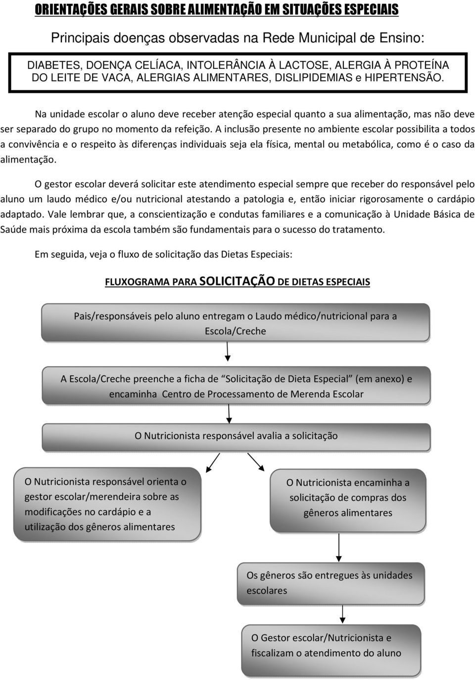 A inclusão presente no ambiente escolar possibilita a todos a convivência e o respeito às diferenças individuais seja ela física, mental ou metabólica, como é o caso da alimentação.