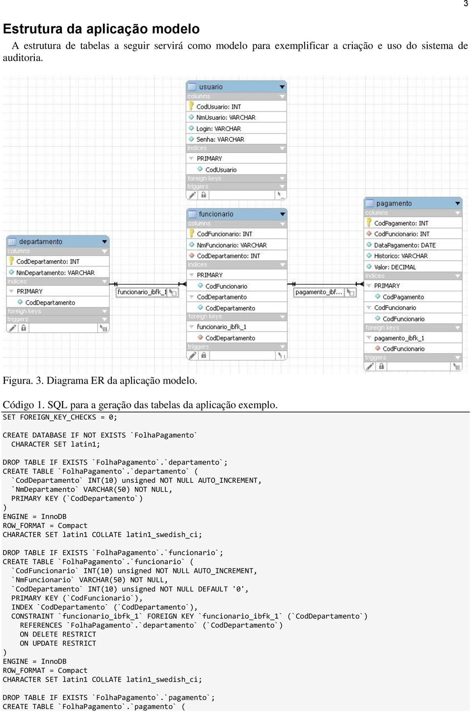 `departamento`; CREATE TABLE `FolhaPagamento`.