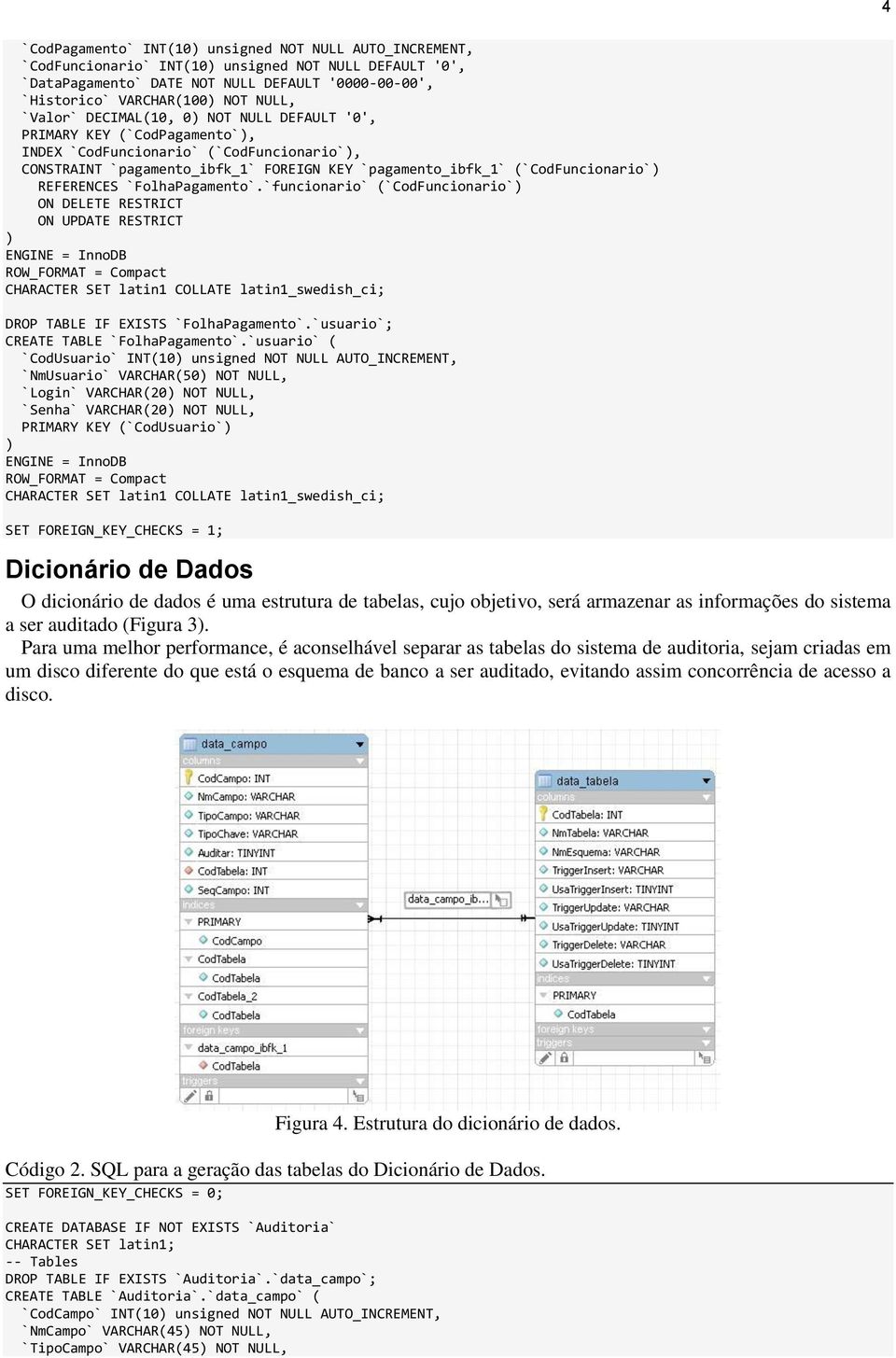 REFERENCES `FolhaPagamento`.`funcionario` (`CodFuncionario` ON DELETE RESTRICT ON UPDATE RESTRICT DROP TABLE IF EXISTS `FolhaPagamento`.`usuario`; CREATE TABLE `FolhaPagamento`.