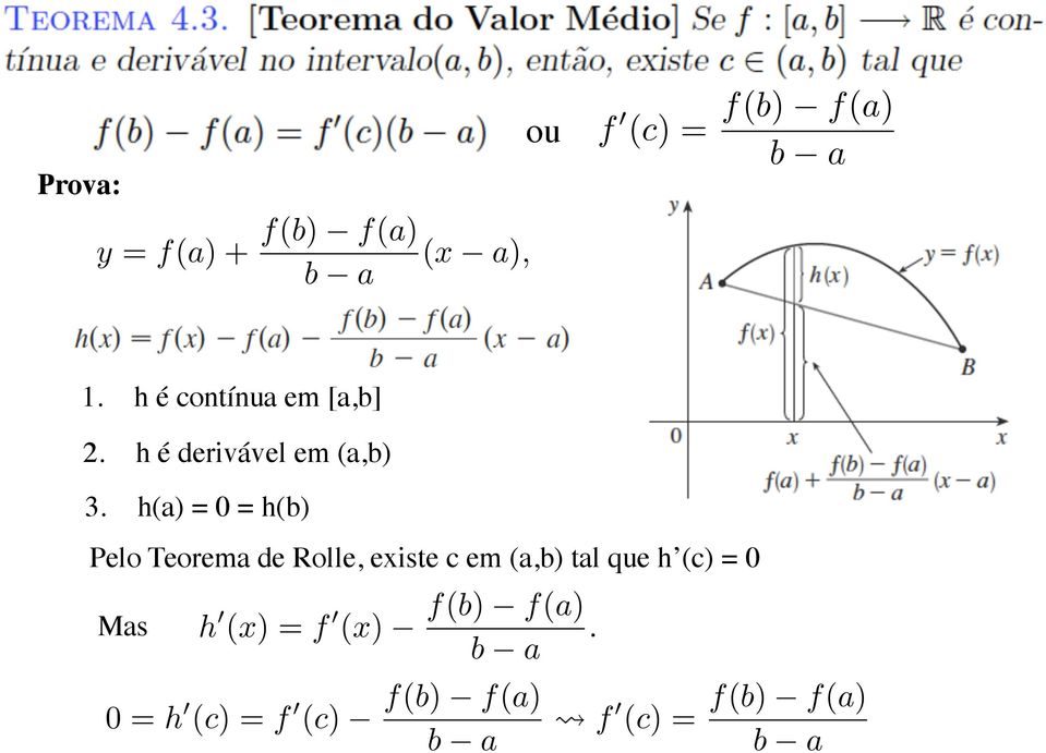 h(a) = 0 = h(b) Pelo Teorema de Rolle, existe c em