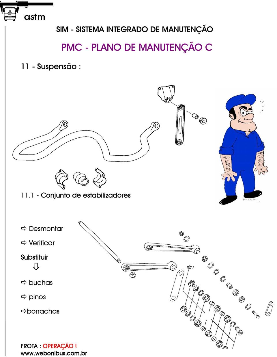 1 - Conjunto de estabilizadores Desmontar