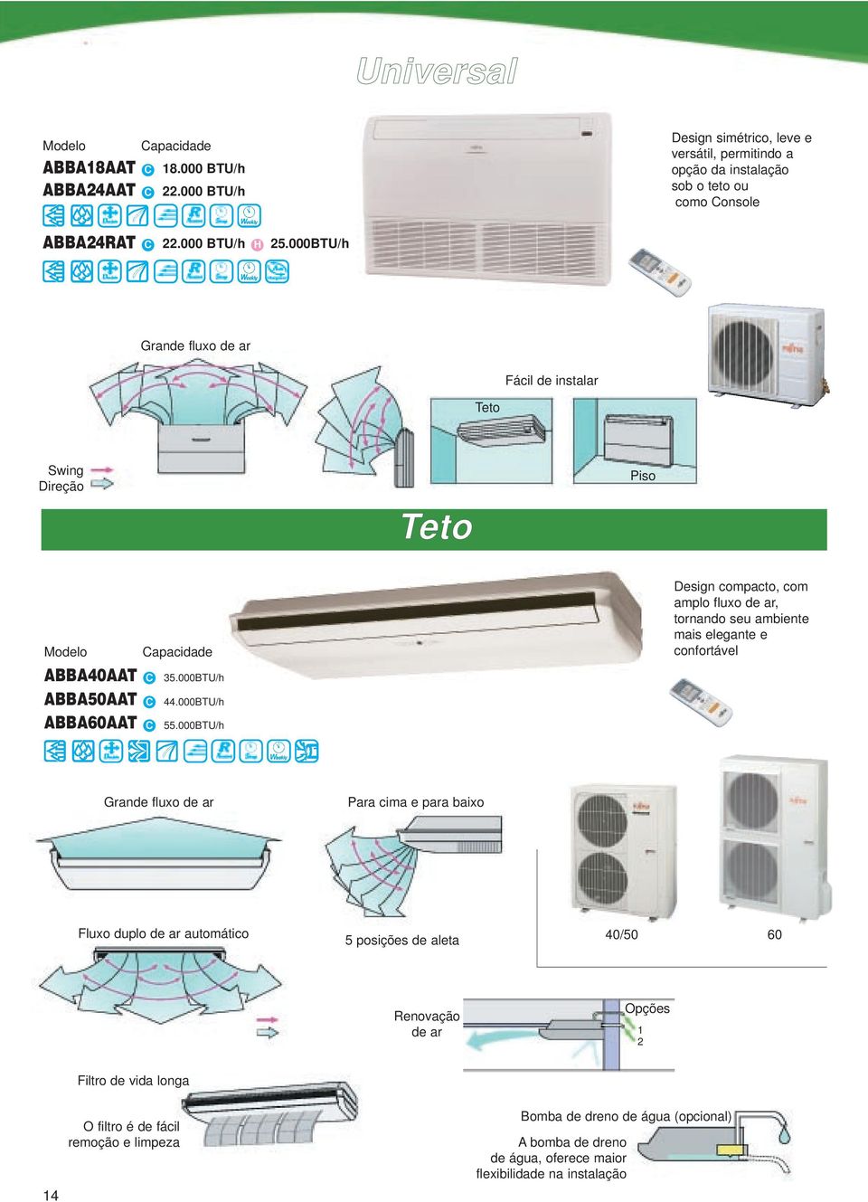 000 Design copacto, co aplo fluxo de ar, tornando seu abiente ais elegante e confortável Grande fluxo de ar Para cia e para baixo Fluxo duplo de ar autoático 5