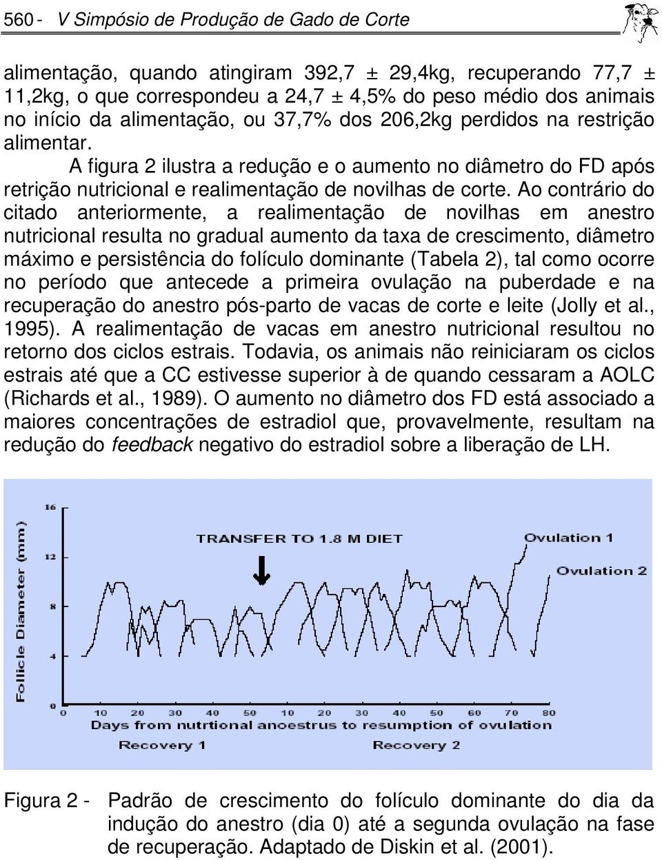 Ao contrário do citado anteriormente, a realimentação de novilhas em anestro nutricional resulta no gradual aumento da taxa de crescimento, diâmetro máximo e persistência do folículo dominante