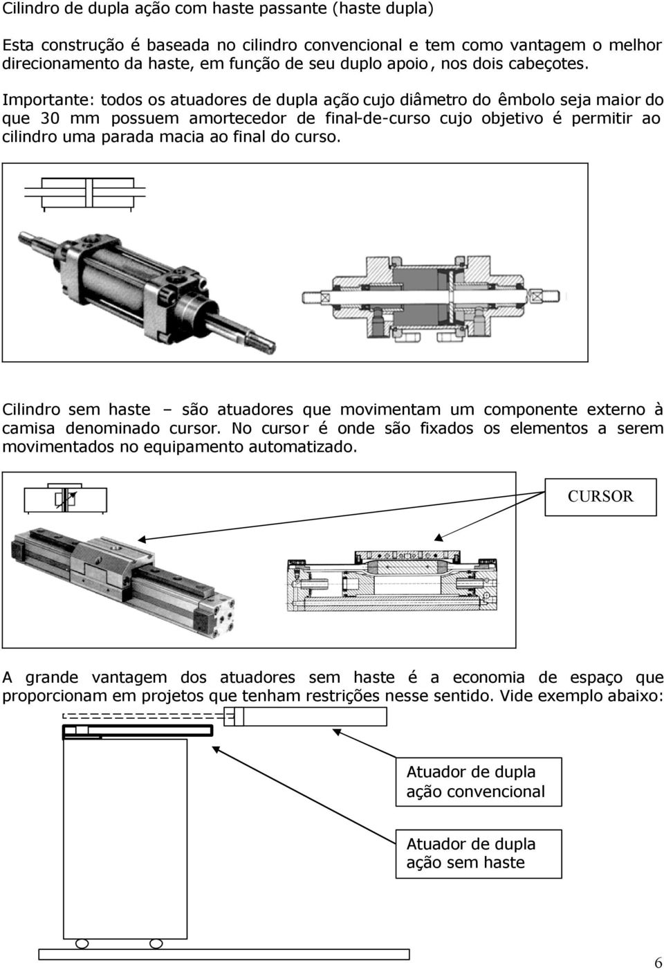 Importante: todos os atuadores de dupla ação cujo diâmetro do êmbolo seja maior do que 30 mm possuem amortecedor de final-de-curso cujo objetivo é permitir ao cilindro uma parada macia ao final do