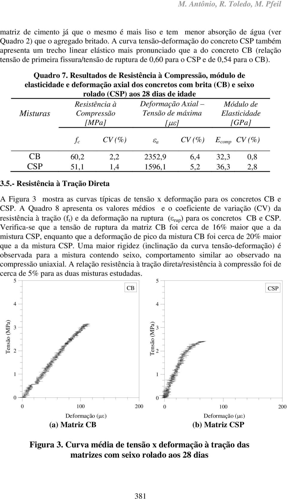 de,54 para o CB). Quadro 7.