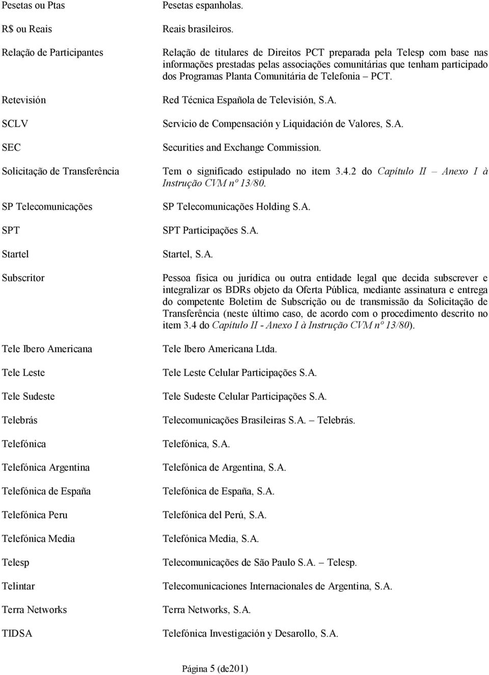 Argentina Telefónica de España Telefónica Peru Telefónica Media Telesp Telintar Terra Networks TIDSA Relação de titulares de Direitos PCT preparada pela Telesp com base nas informações prestadas