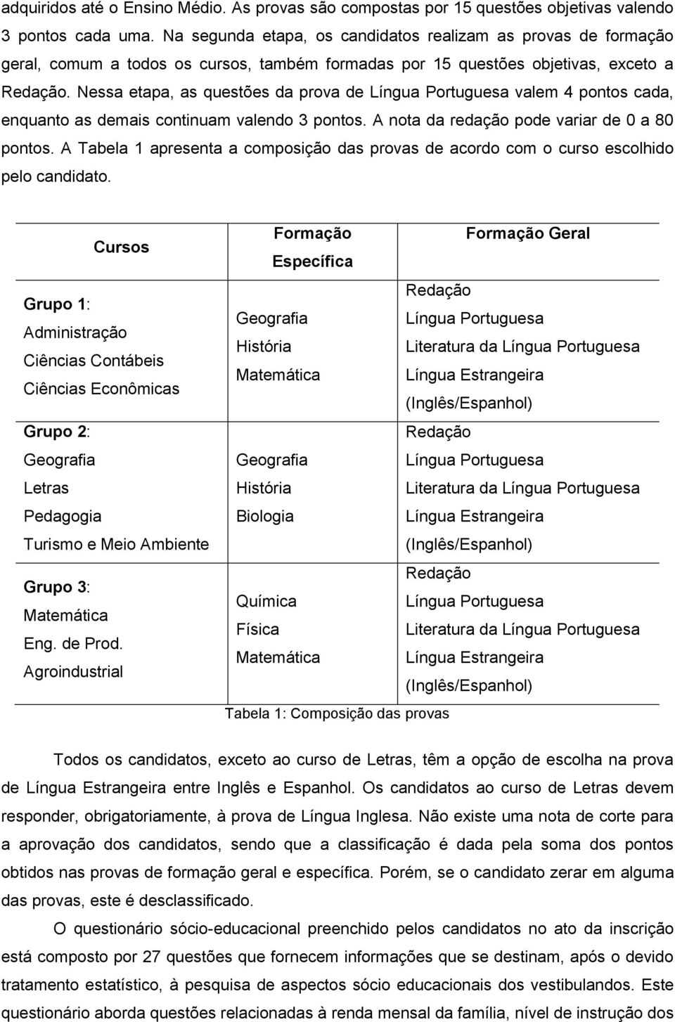 Nessa etapa, as questões da prova de Língua Portuguesa valem 4 pontos cada, enquanto as demais continuam valendo 3 pontos. A nota da redação pode variar de 0 a 80 pontos.