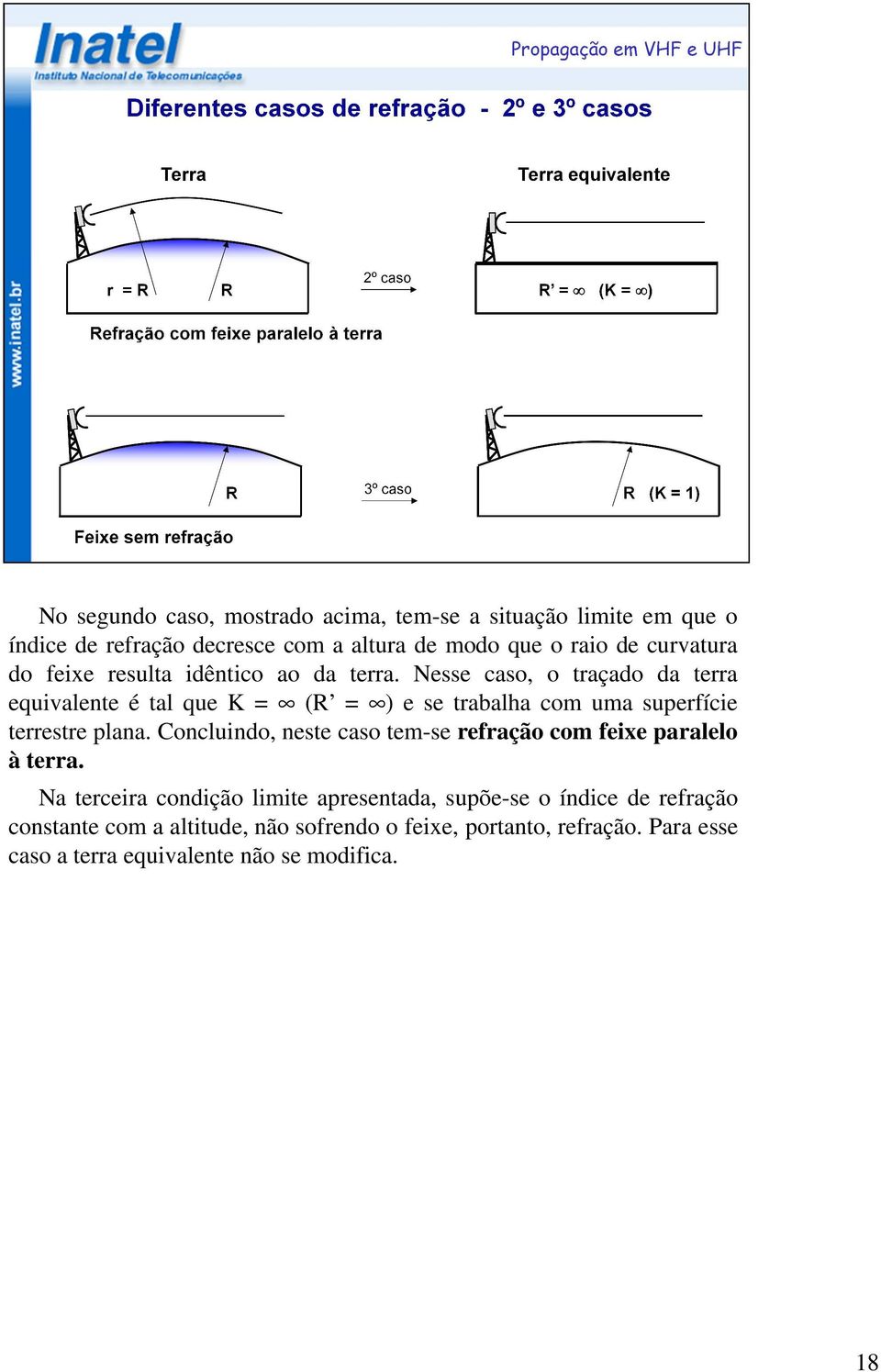 Nesse caso, o traçado da terra equivalente é tal que K = (R = ) e se trabalha com uma superfície terrestre plana.