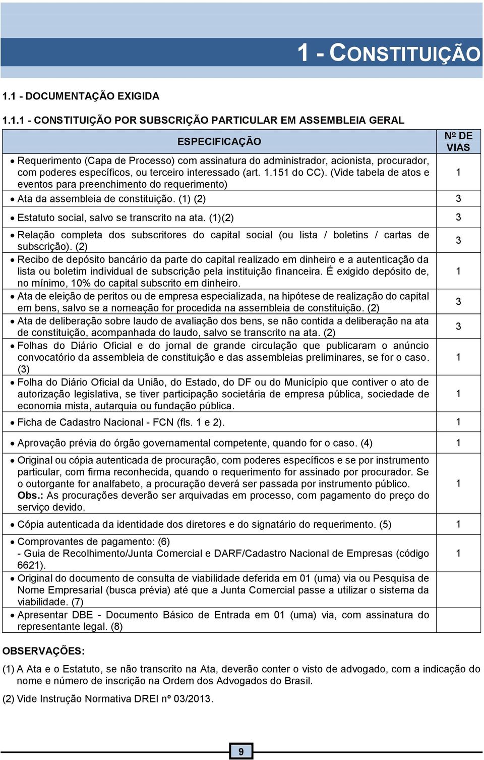 específicos, ou terceiro interessado (art..5 do CC). (Vide tabela de atos e eventos para preenchimento do requerimento) Ata da assembleia de constituição.