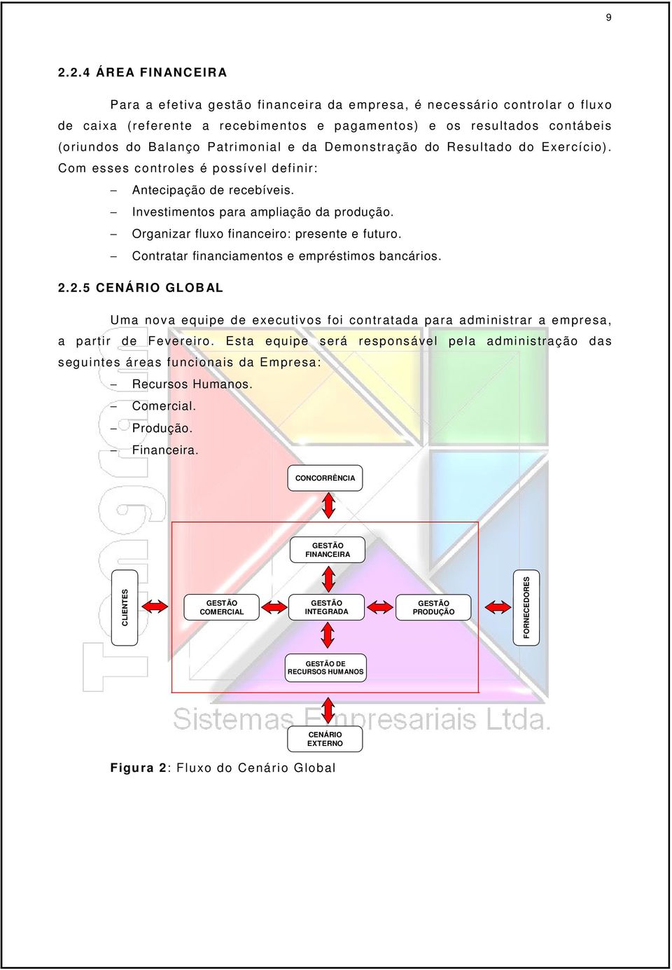 Contratar fnancamentos e empréstmos bancáros. 2.2.5 CENÁRIO GLOBAL Uma nova equpe de executvos fo contratada para admnstrar a empresa, a partr de Feverero.