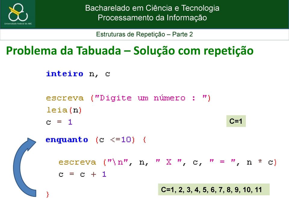 repetição C=1 C=1,