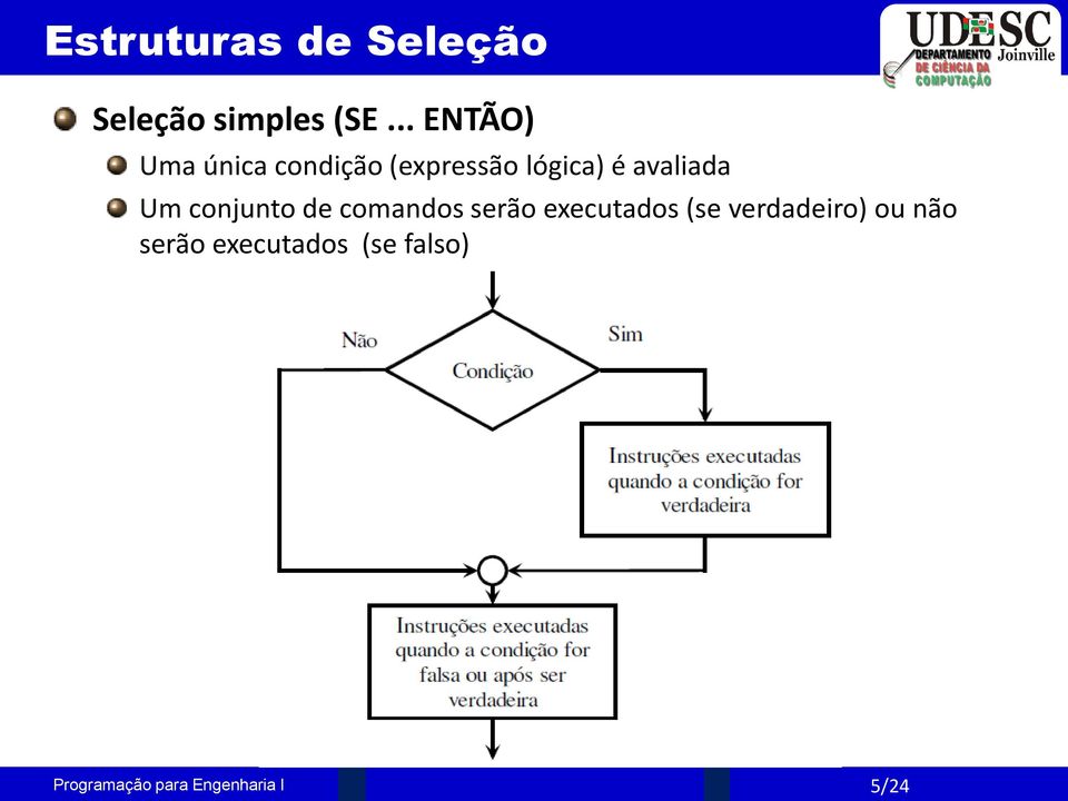 avaliada Um conjunto de comandos serão executados