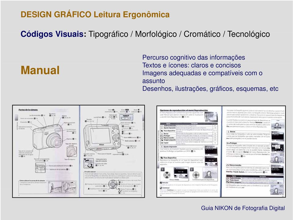 ícones: claros e concisos Imagens adequadas e compatíveis com o