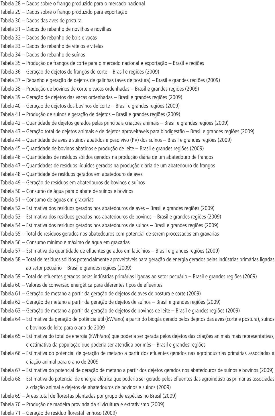 e exportação Brasil e regiões Tabela 36 Geração de dejetos de frangos de corte Brasil e regiões (2009) Tabela 37 Rebanho e geração de dejetos de galinhas (aves de postura) Brasil e grandes regiões
