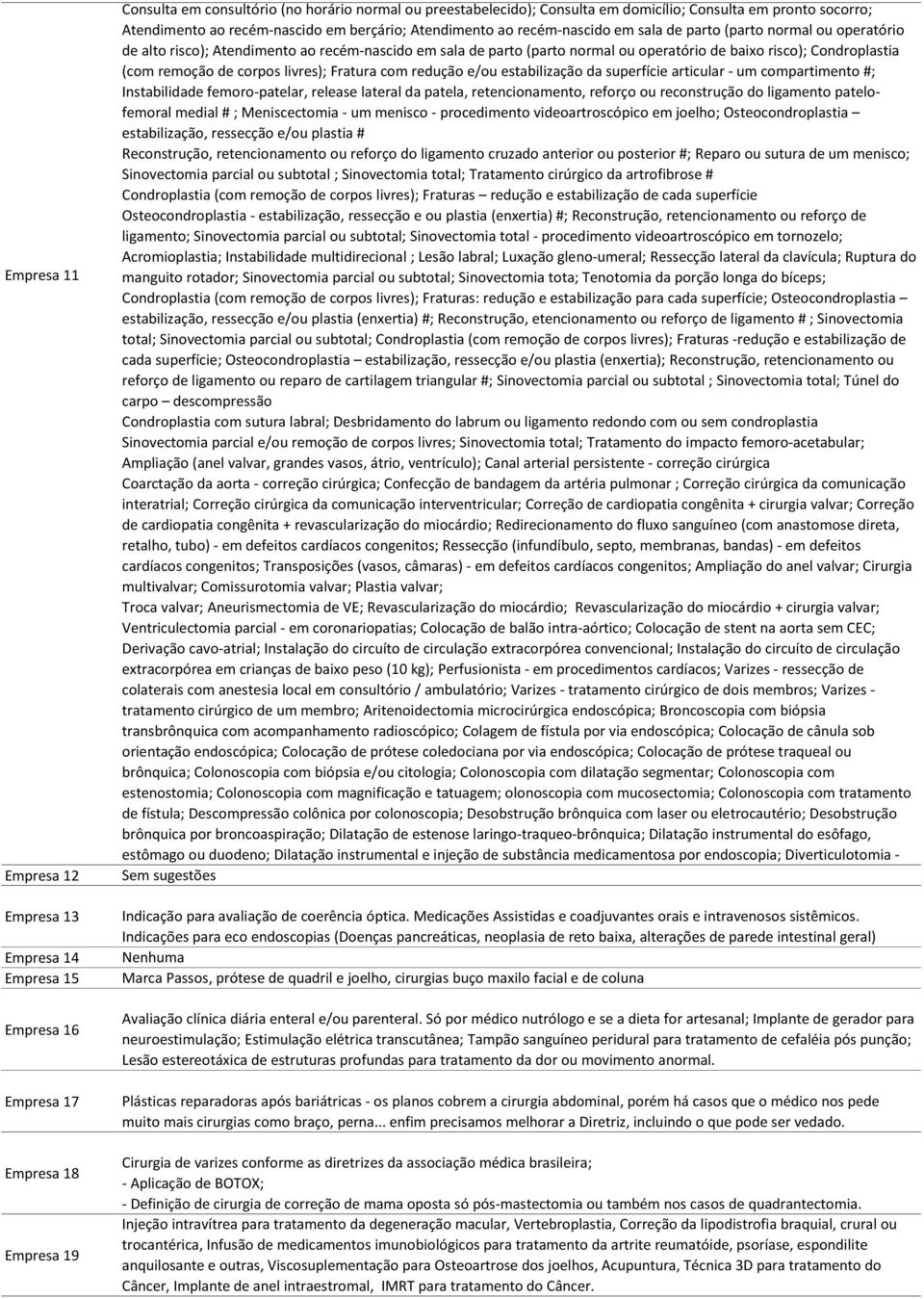 com redução e/ou estabilização da superfície articular - um compartimento #; Instabilidade femoro-patelar, release lateral da patela, retencionamento, reforço ou reconstrução do ligamento