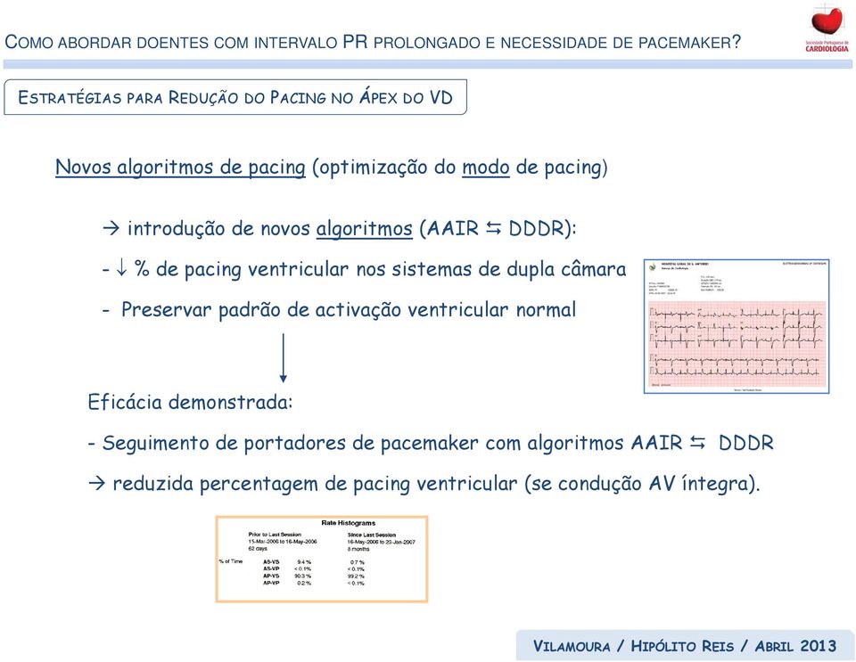 câmara - Preservar padrão de activação ventricular normal Eficácia demonstrada: - Seguimento de