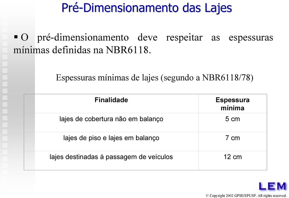 Espessuras mínimas de lajes (segundo a NBR6118/78) Finalidade lajes de