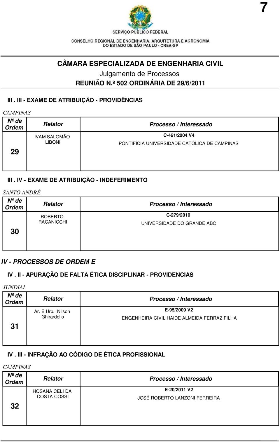 II - APURAÇÃO DE FALTA ÉTICA DISCIPLINAR - PROVIDENCIAS JUNDIAI 31 Ar. E Urb.