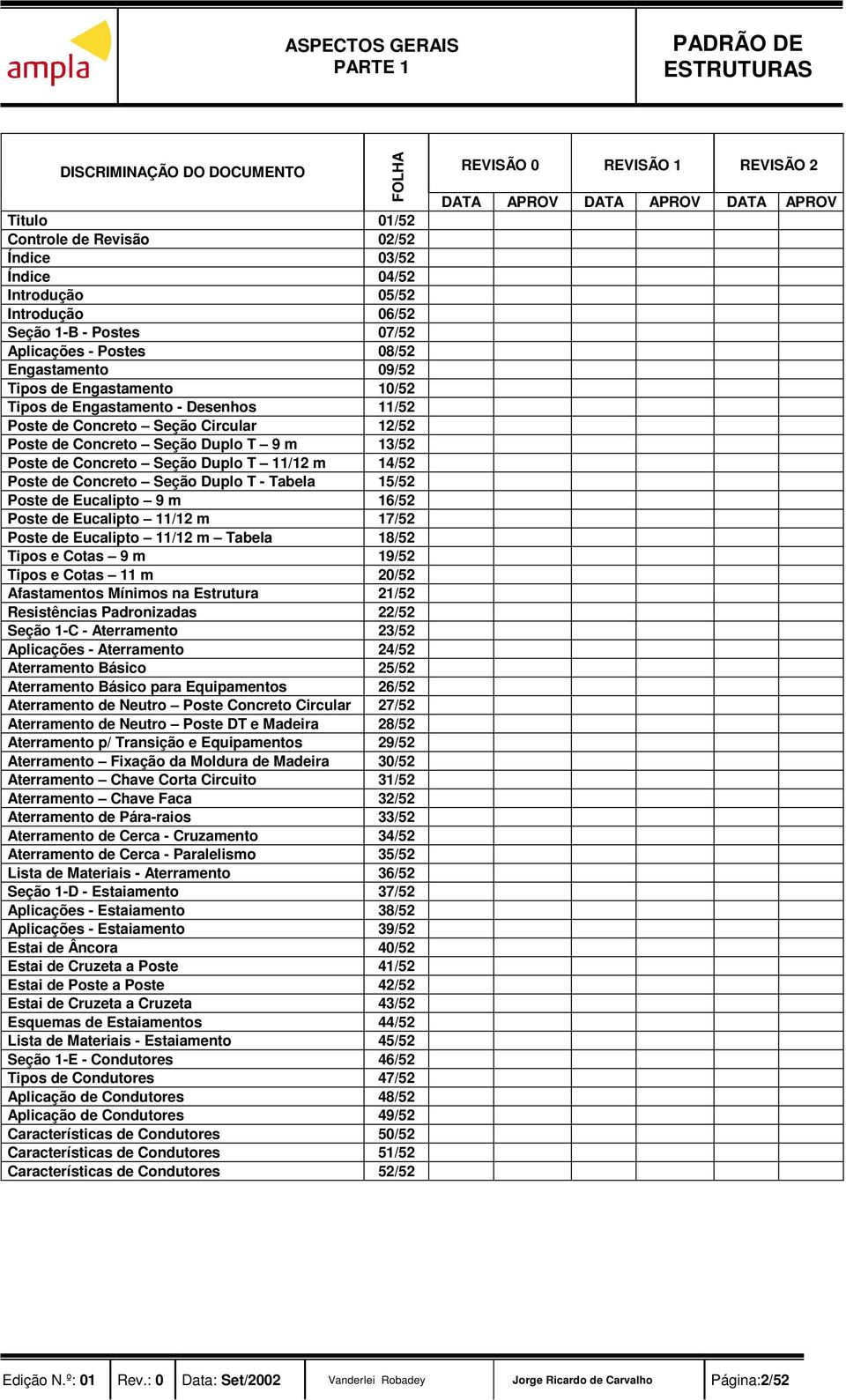 de Concreto Seção Duplo T 11/12 m 14/52 Poste de Concreto Seção Duplo T - Tabela 15/52 Poste de Eucalipto 9 m 16/52 Poste de Eucalipto 11/12 m 17/52 Poste de Eucalipto 11/12 m Tabela 18/52 Tipos e