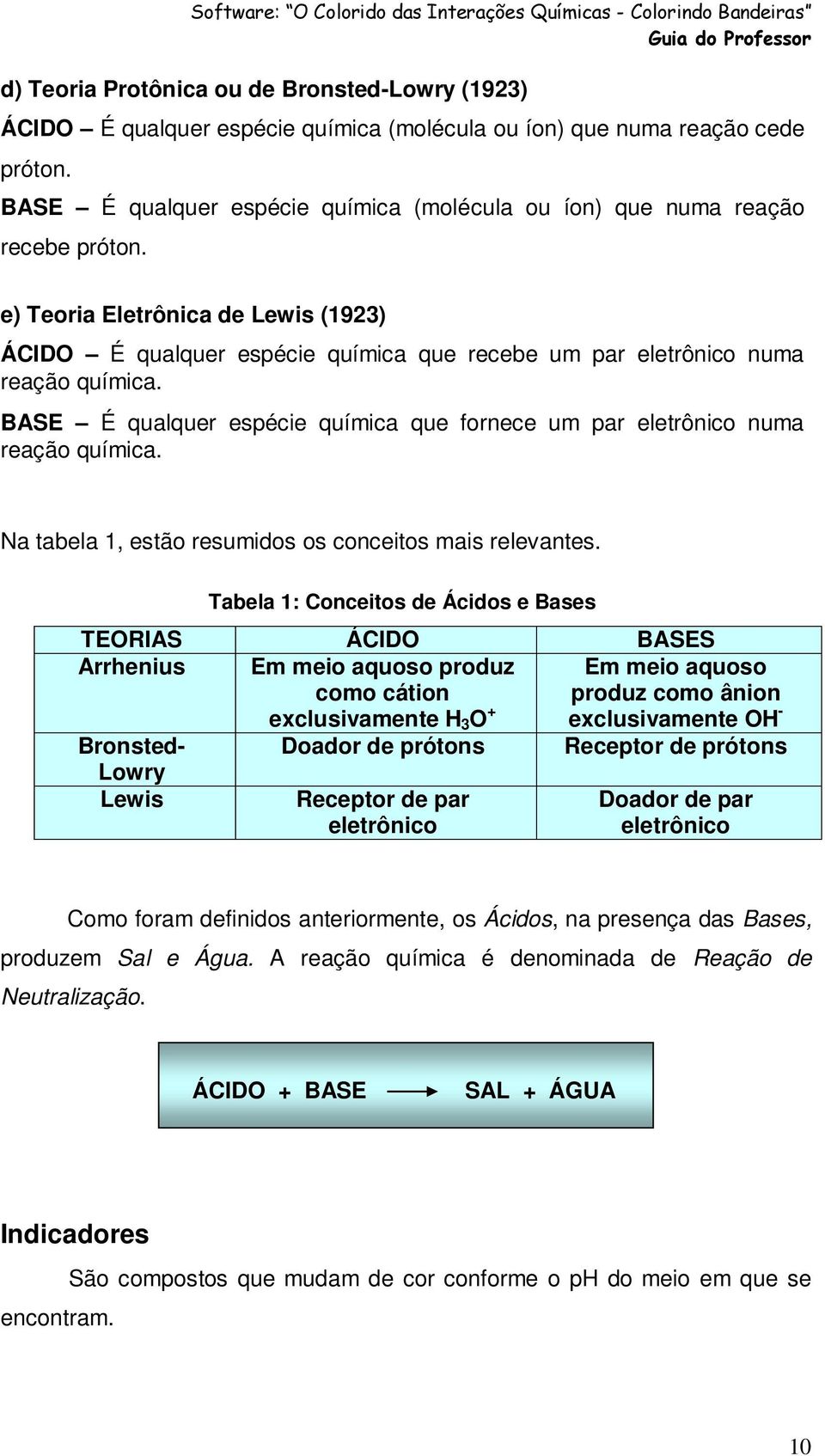 BASE É qualquer espécie química que fornece um par eletrônico numa reação química. Na tabela 1, estão resumidos os conceitos mais relevantes.