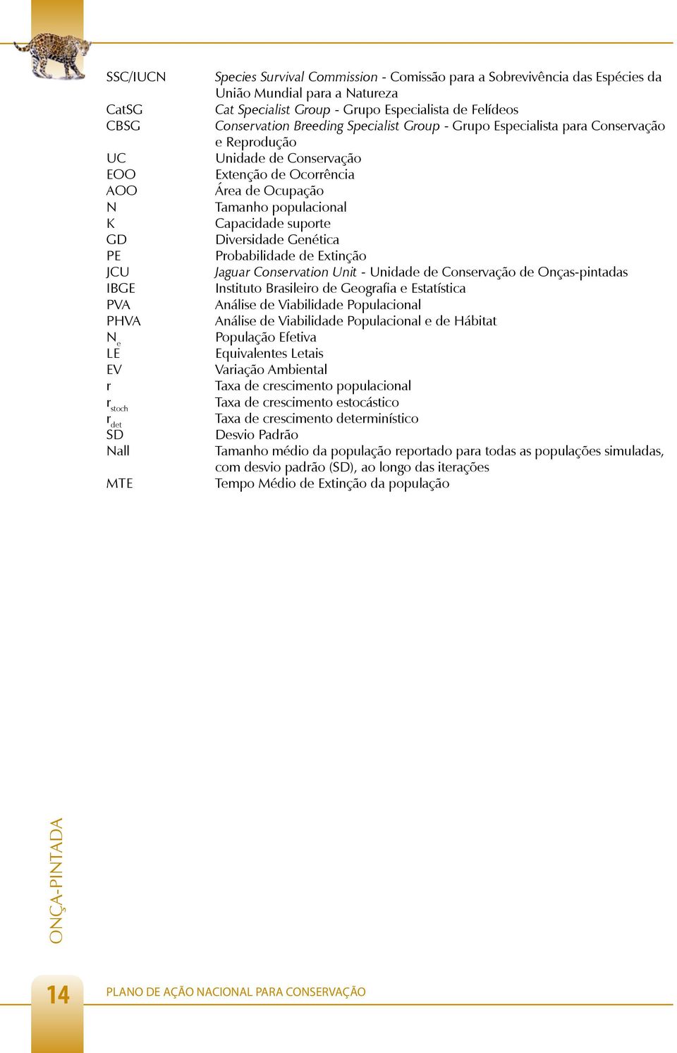 Área de Ocupação Tamanho populacional Capacidade suporte Diversidade Genética Probabilidade de Extinção Jaguar Conservation Unit - Unidade de Conservação de Onças-pintadas Instituto Brasileiro de