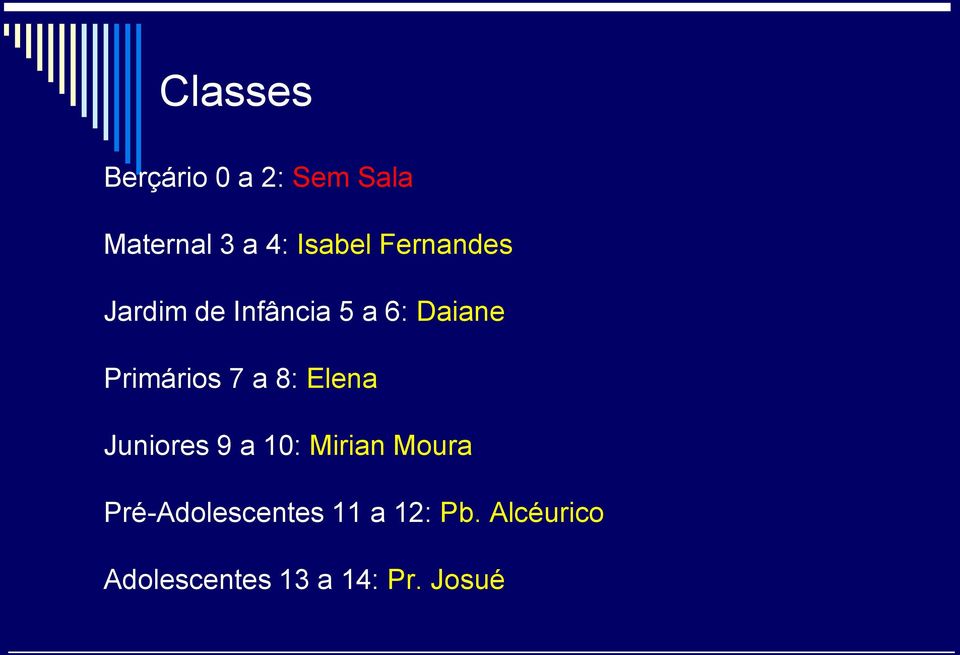 a 8: Elena Juniores 9 a 10: Mirian Moura