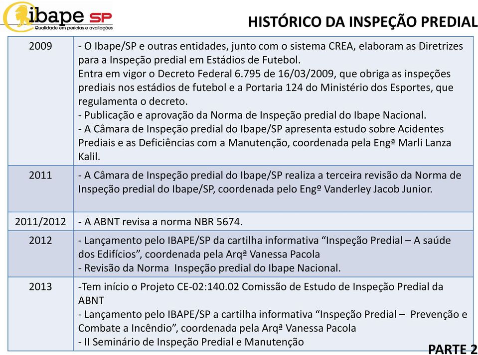 - Publicação e aprovação da Norma de Inspeção predial do Ibape Nacional.