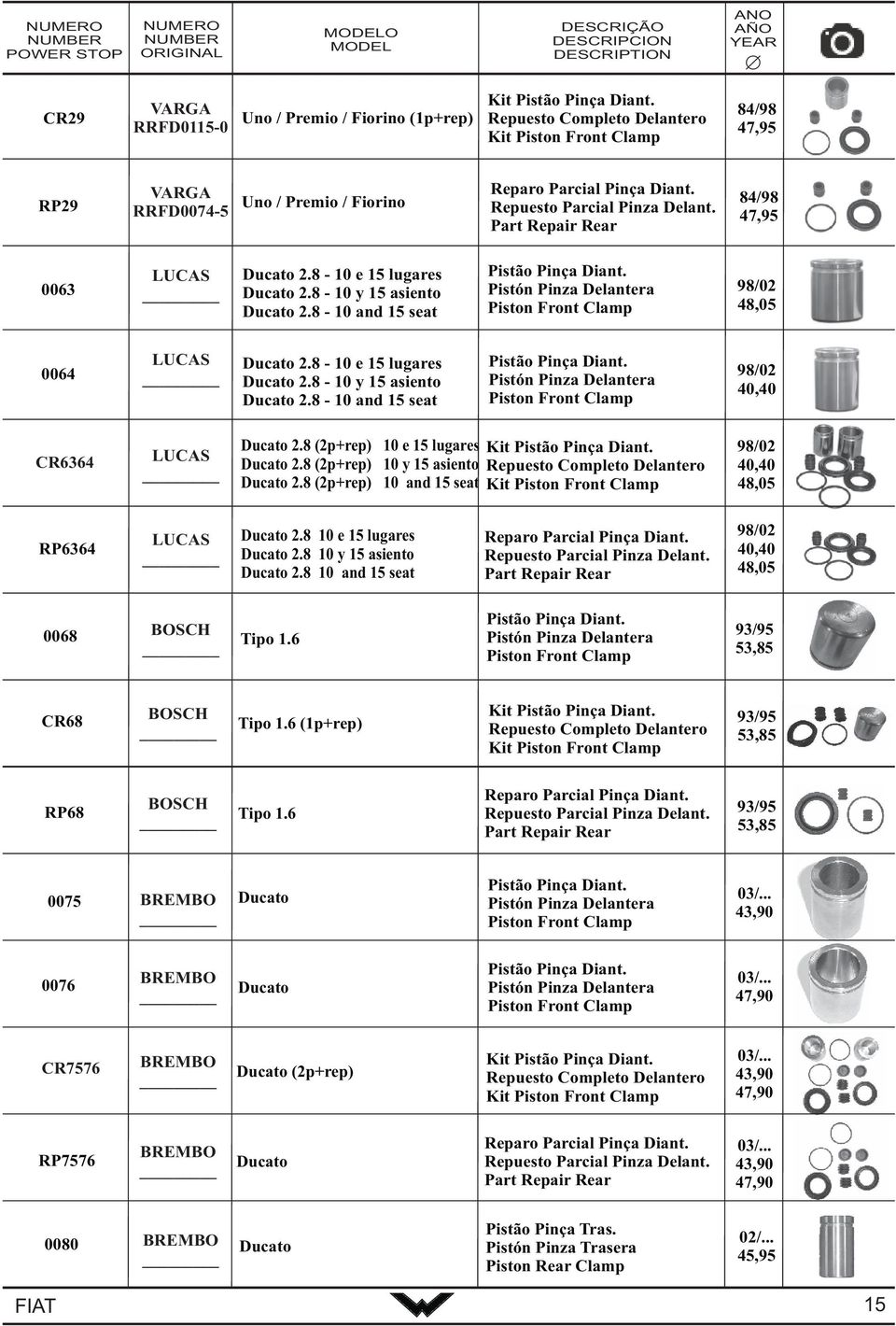 8 (2p+rep) 10 y 15 asiento Ducato 2.8 (2p+rep) 10 and 15 seat Kit 98/02 40,40 48,05 RP6364 LUCAS Ducato 2.8 10 e 15 lugares Ducato 2.8 10 y 15 asiento Ducato 2.