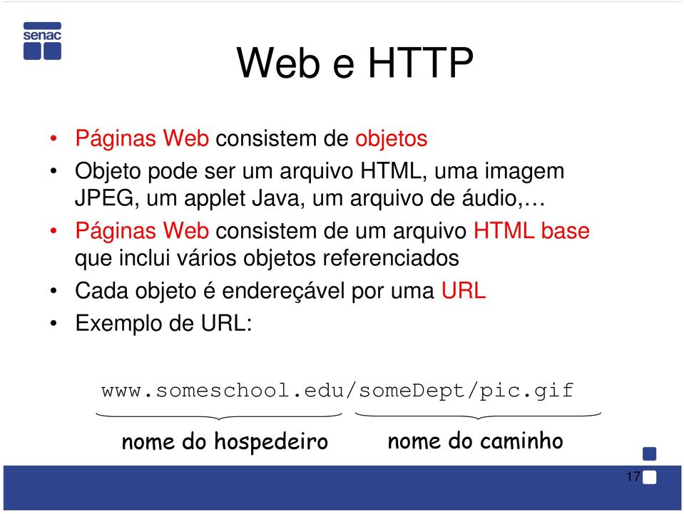 HTML base que inclui vários objetos referenciados Cada objeto é endereçável por uma