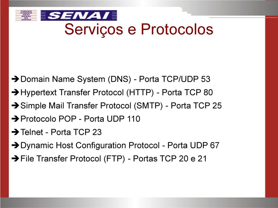 Porta TCP 25 Protocolo POP - Porta UDP 110 Telnet - Porta TCP 23 Dynamic Host