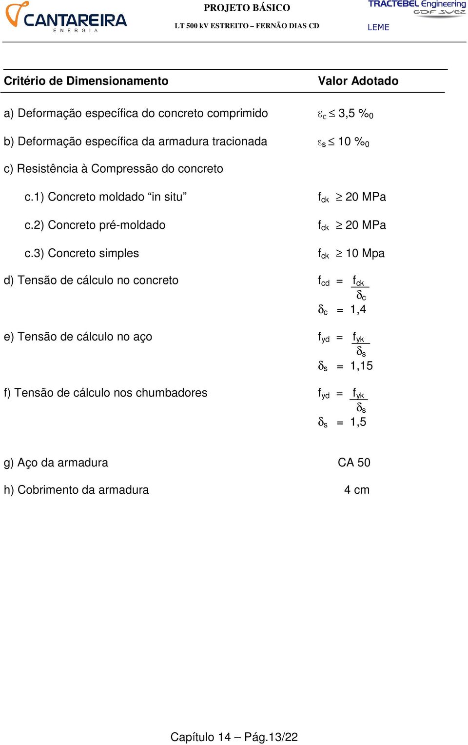 3) Concreto simples f ck 20 MPa f ck 20 MPa f ck 10 Mpa d) Tensão de cálculo no concreto f cd = f ck δ c δ c = 1,4 e) Tensão de cálculo no aço