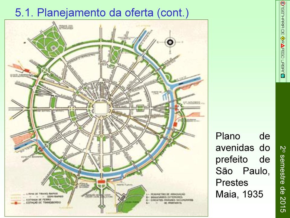 ) Plano de avenidas do