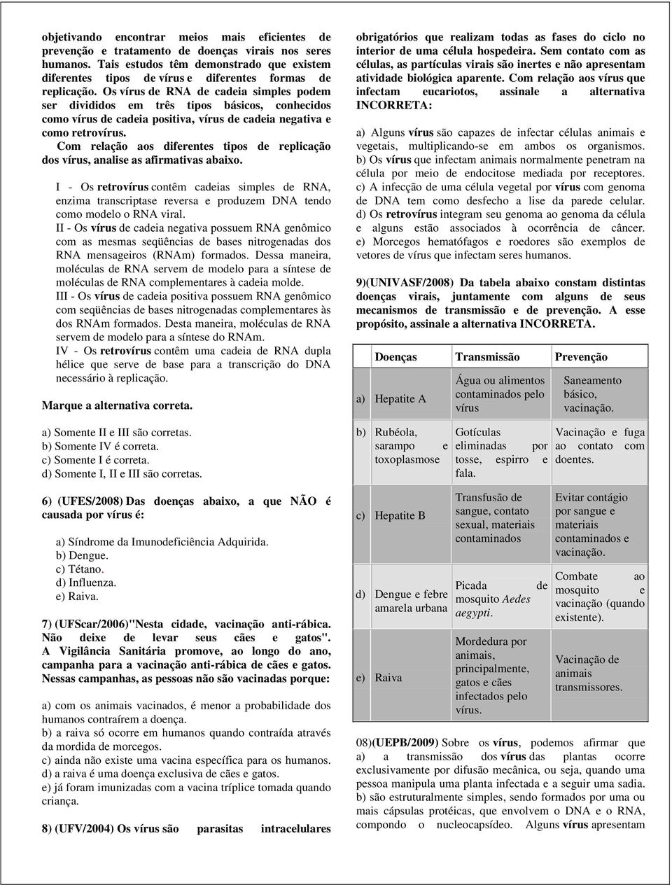 Os vírus de RNA de cadeia simples podem ser divididos em três tipos básicos, conhecidos como vírus de cadeia positiva, vírus de cadeia negativa e como retrovírus.