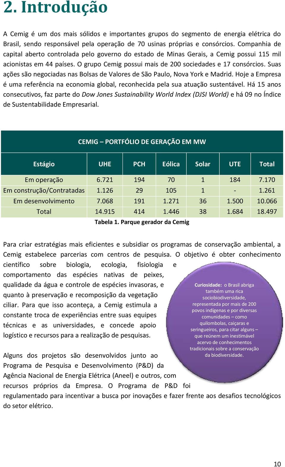 Suas ações são negociadas nas Bolsas de Valores de São Paulo, Nova York e Madrid. Hoje a Empresa é uma referência na economia global, reconhecida pela sua atuação sustentável.