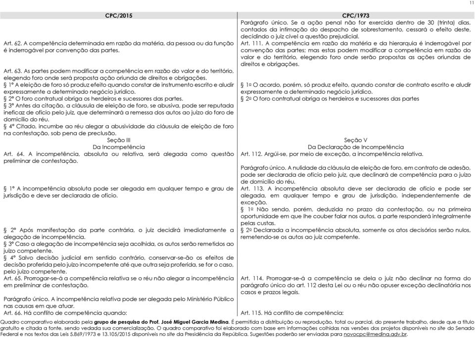 1º A eleição de foro só produz efeito quando constar de instrumento escrito e aludir expressamente a determinado negócio jurídico. Parágrafo único.