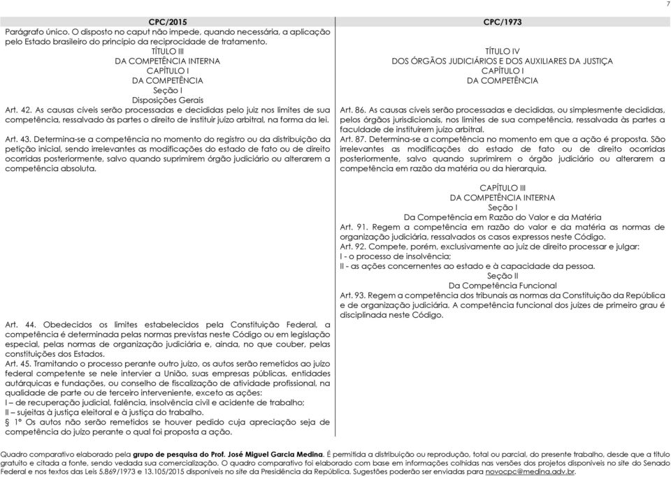 As causas cíveis serão processadas e decididas pelo juiz nos limites de sua competência, ressalvado às partes o direito de instituir juízo arbitral, na forma da lei. Art. 43.