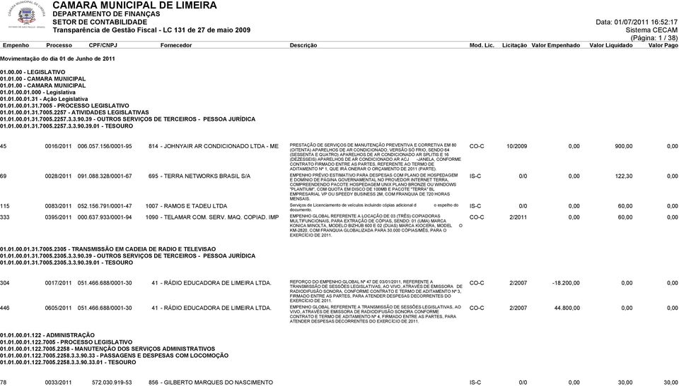 156/0001-95 814 - JOHNYAIR AR CONDICIONADO LTDA - ME PRESTAÇÃO DE SERVIÇOS DE MANUTENÇÃO PREVENTIVA E CORRETIVA EM 80 (OITENTA) APARELHOS DE AR CONDICIONADO, VERSÃO SÓ FRIO, SENDO 64 (SESSENTA E