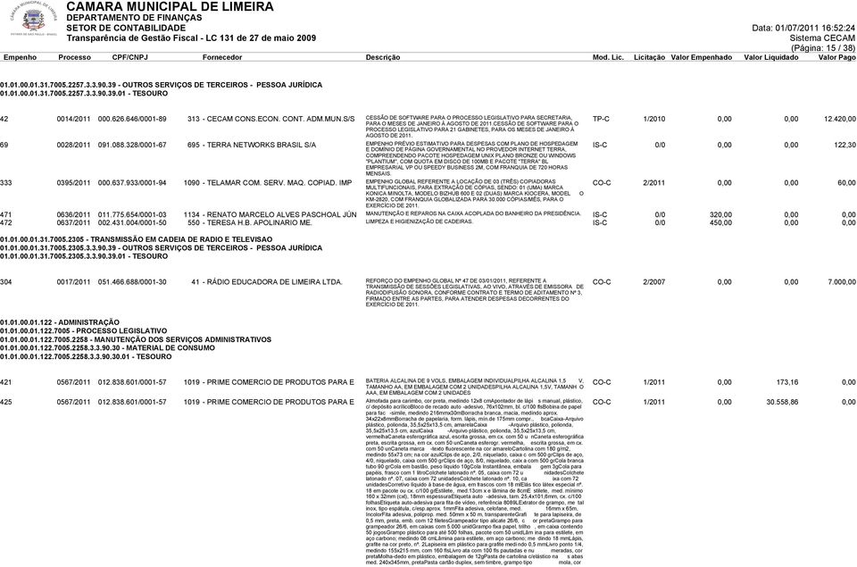 CESSÃO DE SOFTWARE PARA O PROCESSO LEGISLATIVO PARA 21 GABINETES, PARA OS MESES DE JANEIRO À AGOSTO DE 2011. TP-C 1/2010 0,00 0,00 12.420,00 69 0028/2011 091.088.