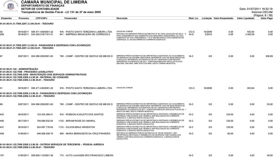 316/7101-51 941 - EMPRESA BRASILEIRA DE CORREIOS E REFORÇO DO EMPENHO PRÉVIO ESTIMATIVO Nº 48, PARA AQUISIÇÃO DE SELO S PARA ATENDIMENTO DOS GABINETES DOS SENHORES VEREADORES (14), DOS GABINTETE DA