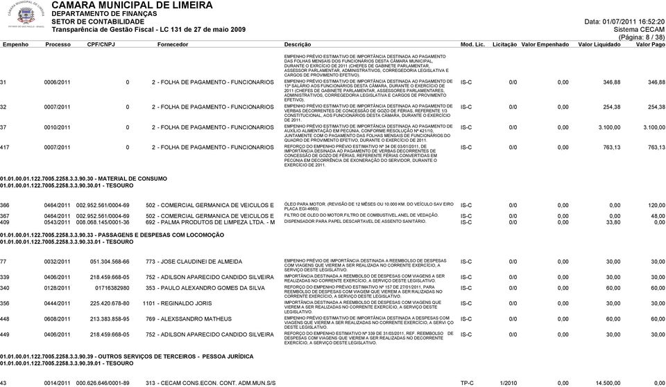 31 0006/2011 0 2 - FOLHA DE PAGAMENTO - FUNCIONARIOS EMPENHO PRÉVIO ESTIMATIVO DE IMPORTÂNCIA DESTINADA AO PAGAMENTO DE 13º SALÁRIO AOS FUNCIONÁRIOS DESTA CÂMARA, DURANTE O EXERCÍCIO DE 2011 (CHEFES