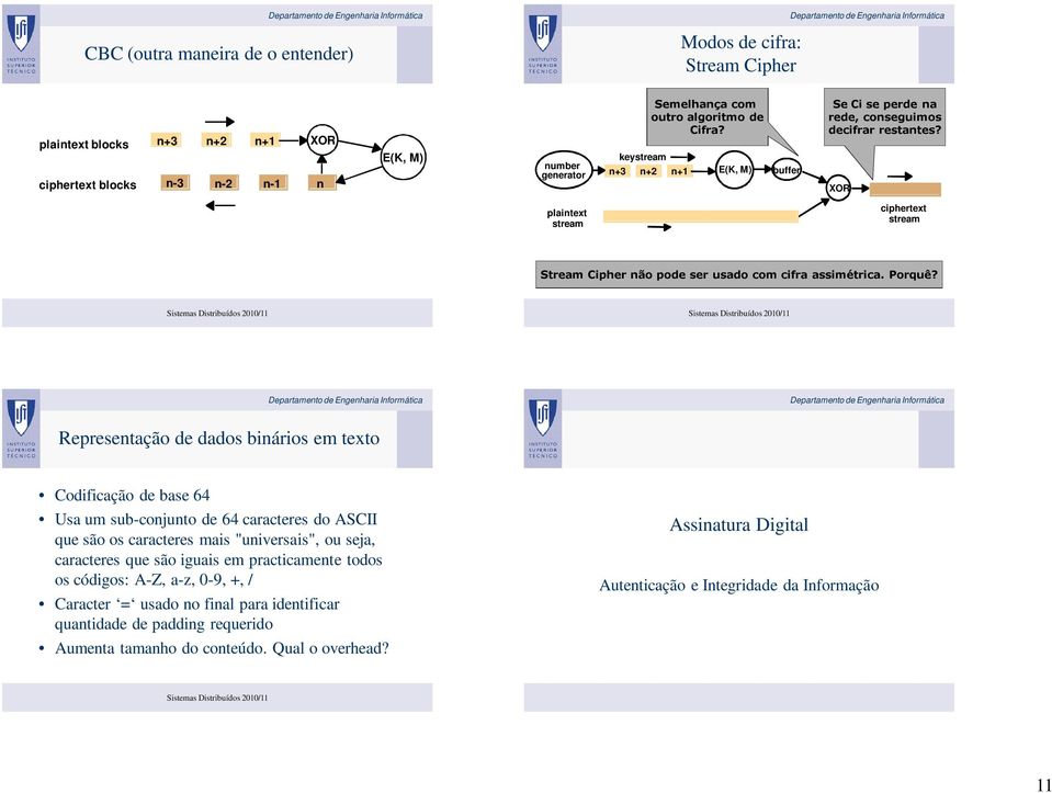 Representação de dados binários em texto Codificação de base 64 Usa um sub-conjunto de 64 caracteres do ASCII que são os caracteres mais "universais", ou seja, caracteres que são iguais em