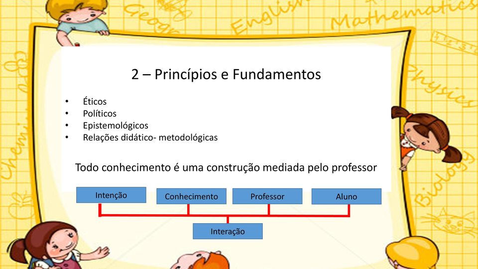 Todo conhecimento é uma construção mediada pelo