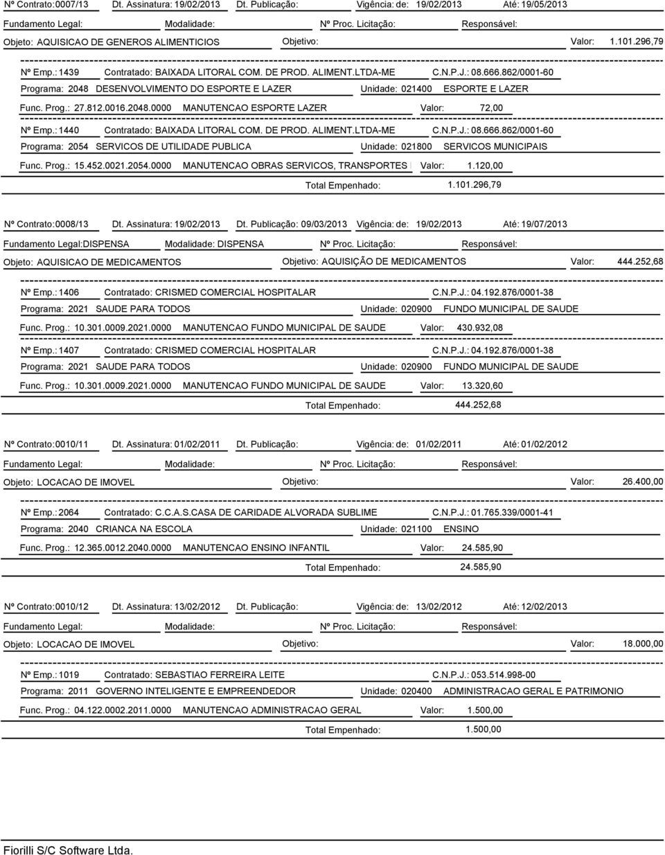 0016.2048.0000 MANUTENCAO ESPORTE LAZER Valor: 72,00 Nº Emp.: 1440 Contratado: BAIXADA LITORAL COM. DE PROD. ALIMENT.LTDA-ME C.N.P.J.: 08.666.